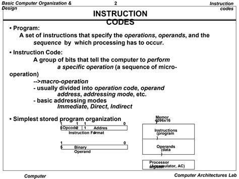 Toradh íomhá ar Basic Computer Design