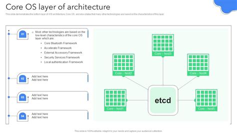 Image result for Android Core Java Function