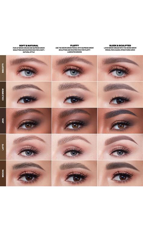 Toradh íomhá ar Kit Map Java