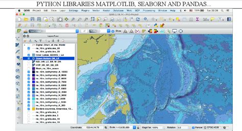 Python Libraries Matplotlib に対する画像結果