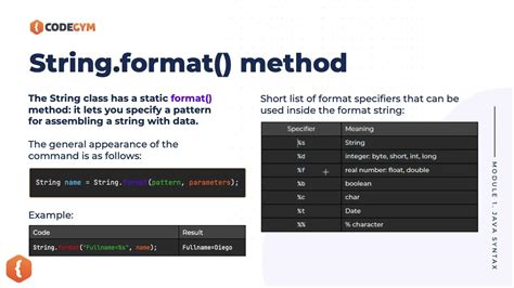 Java Format に対する画像結果