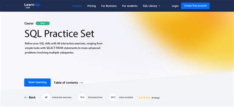 Image result for Learn SQL Course