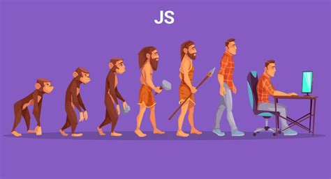 Image result for Evolution of JavaScript Frameworks
