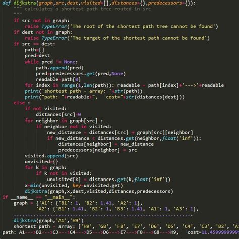 Image result for Example of Python Code