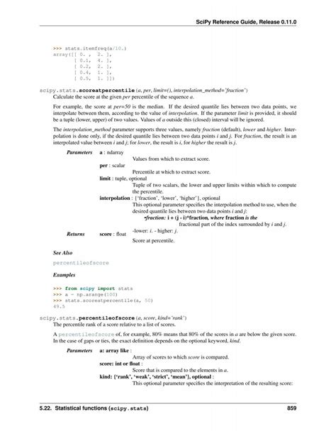 Image result for SciPy Example in Python Code Dfor Machine Learning