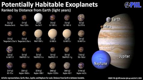 EarthSky | Are Earth-like biospheres rare?