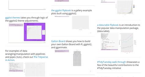 Image result for Java Flip Book Code
