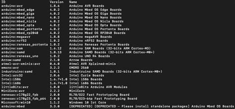 Image result for Install Arduino Raspberry Pi Command Line