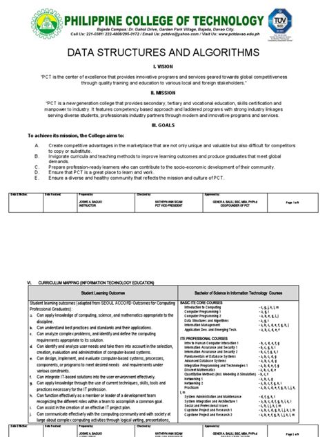 Image result for Data Structures and Algorithm in Python Full Syllabus