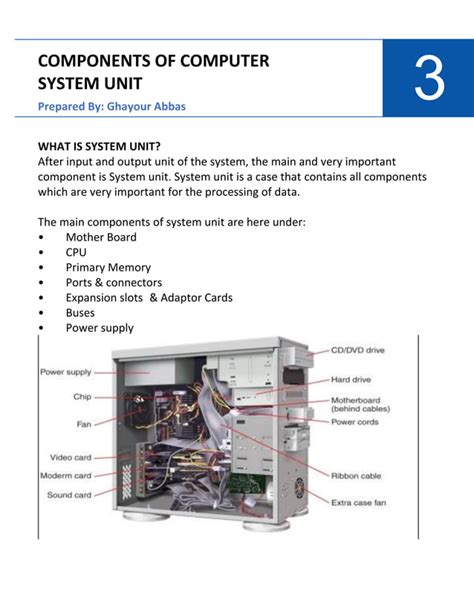 Image result for Computer System Unit Table