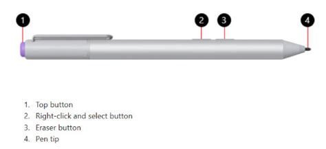 Afbeeldingsresultaten voor Surface Pen How to Use