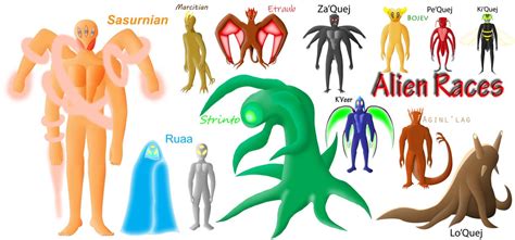 Image result for Alien Races