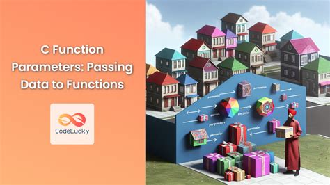 Image result for Java Method Example