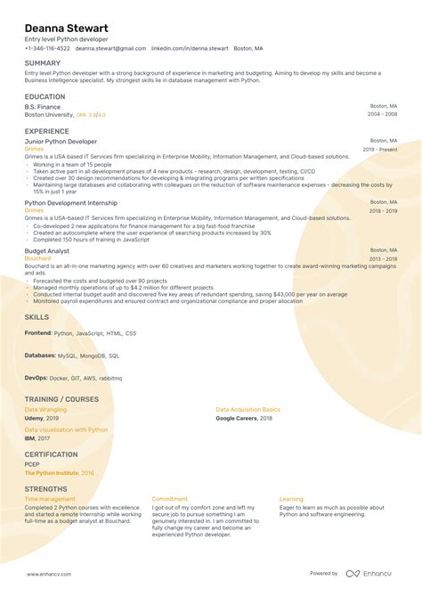 Image result for Self Introduction for Experienced Python Developer