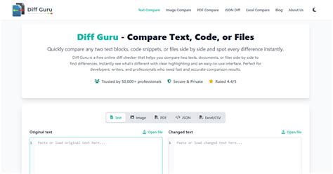 Image result for Python Code Checker