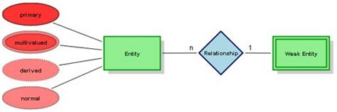 Image result for JavaScript Reference