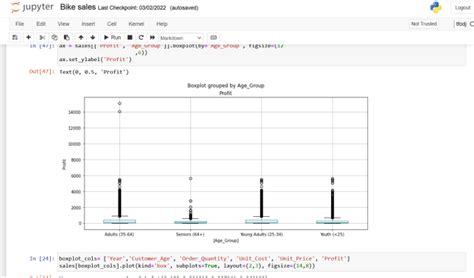 Image result for Python Table Visualization