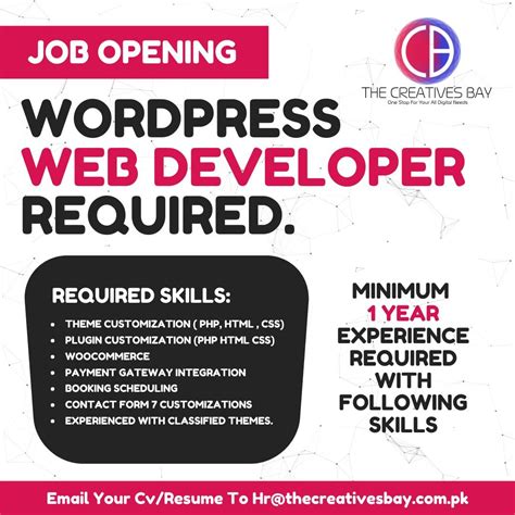 Image result for HTML CSS JavaScript Jobs Near Me