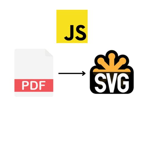 Toradh íomhá ar JavaScript Show PDF