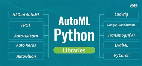 Image result for Auto Machine Learning Python