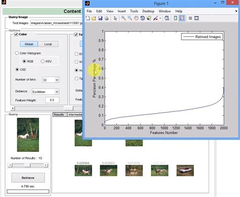 CBIR Using MATLAB に対する画像結果