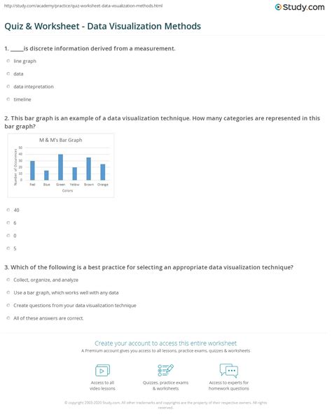 Data Visualization Exam Practice Test に対する画像結果