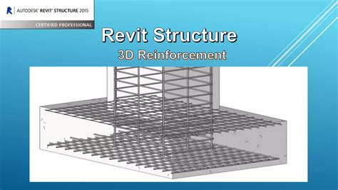 Revit Structure Intro Tutorial に対する画像結果