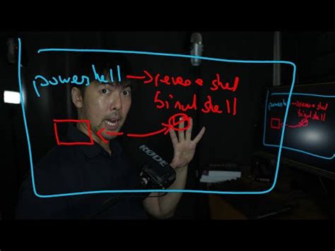 Image result for Call PowerShell Script