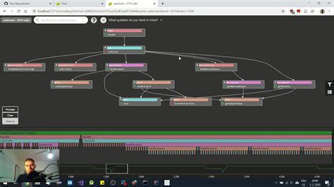 Image result for Java Code Visualizer