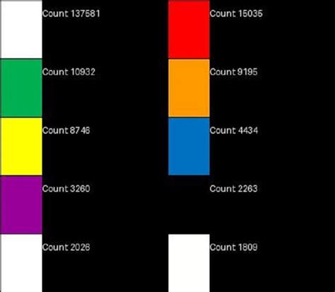 Image result for Colour Package Python Examples