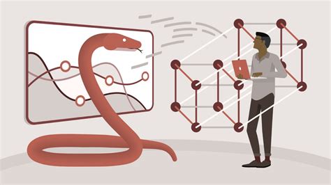 Image result for Machine Learning in Python Tutorial