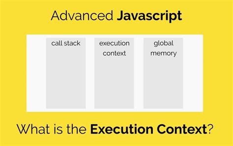 Image result for How JavaScript Execution Works
