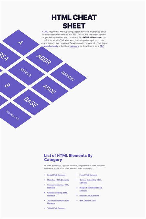 Image result for HTML CSS JavaScript Cheat Sheet