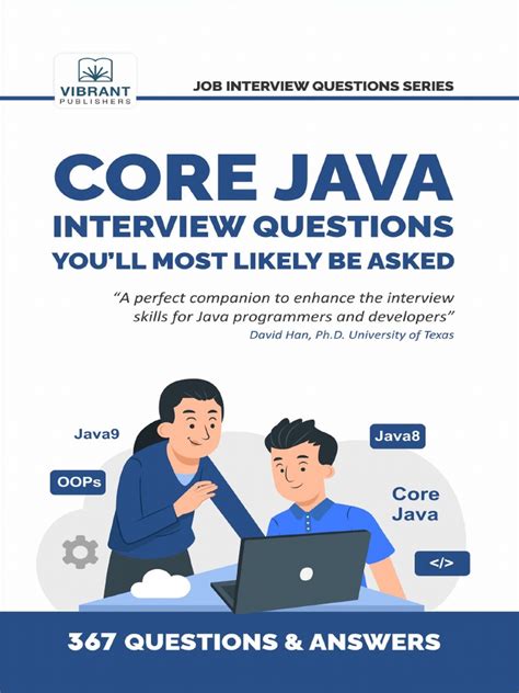 Image result for Java Core Coding Questions