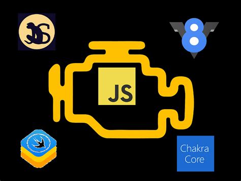 Toradh íomhá ar All JavaScript Engine
