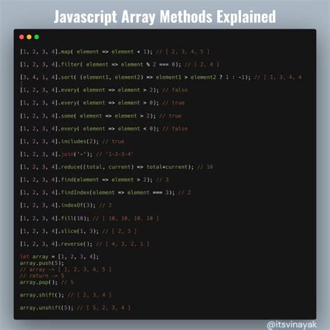 Image result for Array JavaScript Modulo