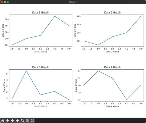 Image result for Python-Matplotlib Subplot Earth Projection