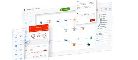 Image result for Code for Making an API OutSystems Example Code