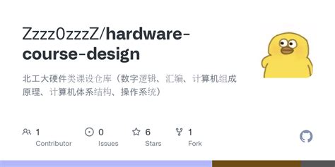 Toradh íomhá ar Hardware Course Python