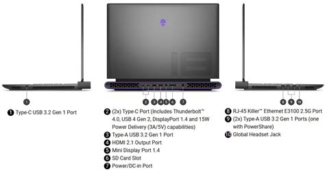 Alienware M18 USB Port に対する画像結果