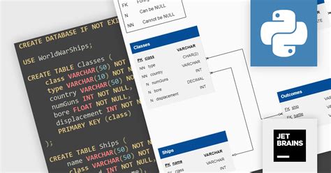 Python ND SQL に対する画像結果