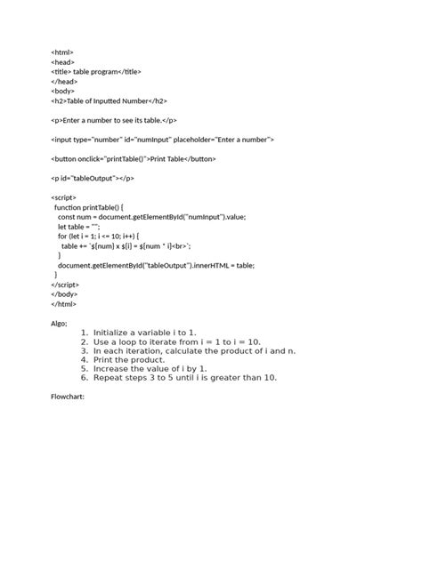 Image result for How to Write Algorithm in HTML Program