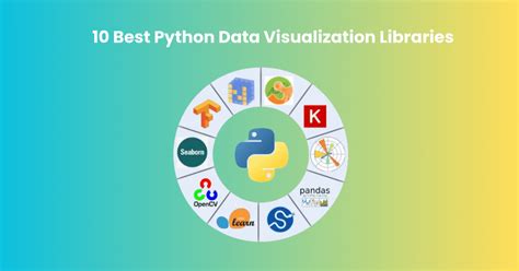 Afbeeldingsresultaten voor Python for Data Visualization