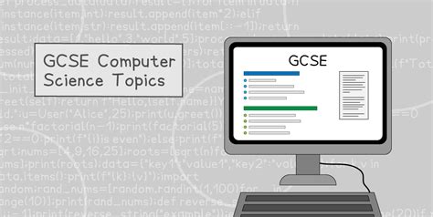 Image result for Computer Science GCSE Code Example