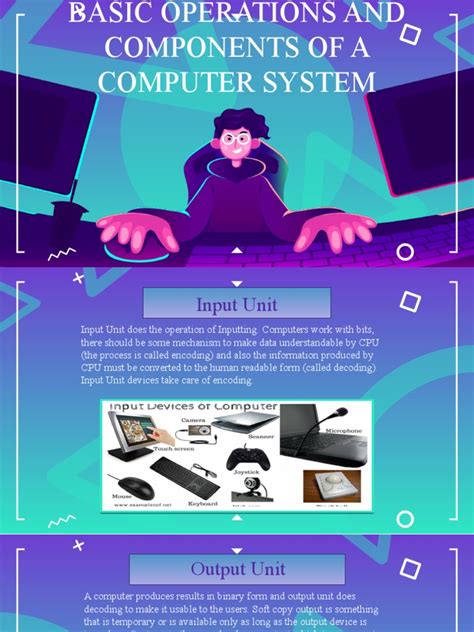 Image result for Basic Computer Operations