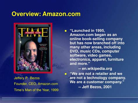 Image result for 1. Click Patent