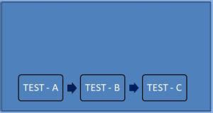 Image result for Python Basic String Programs