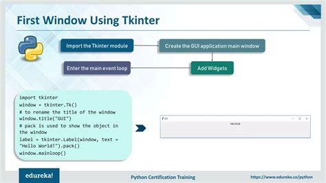 Image result for Tkinter Tutorial Using Vscode