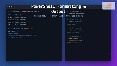 PowerShell Modules に対する画像結果