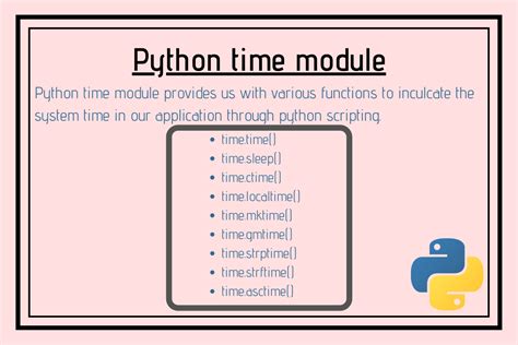 Image result for Time Library Python
